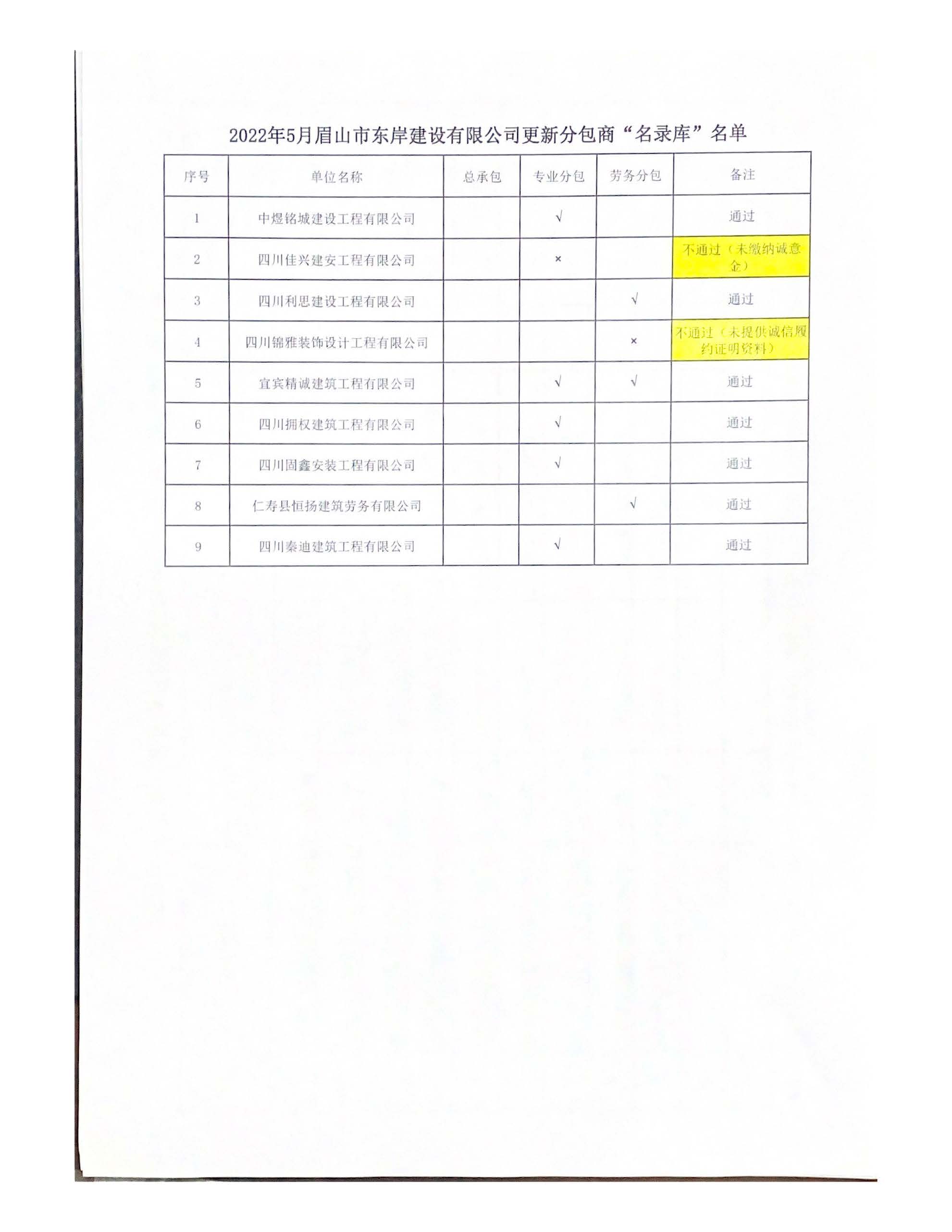 眉山市東岸建設有限公司_頁面_2.jpg